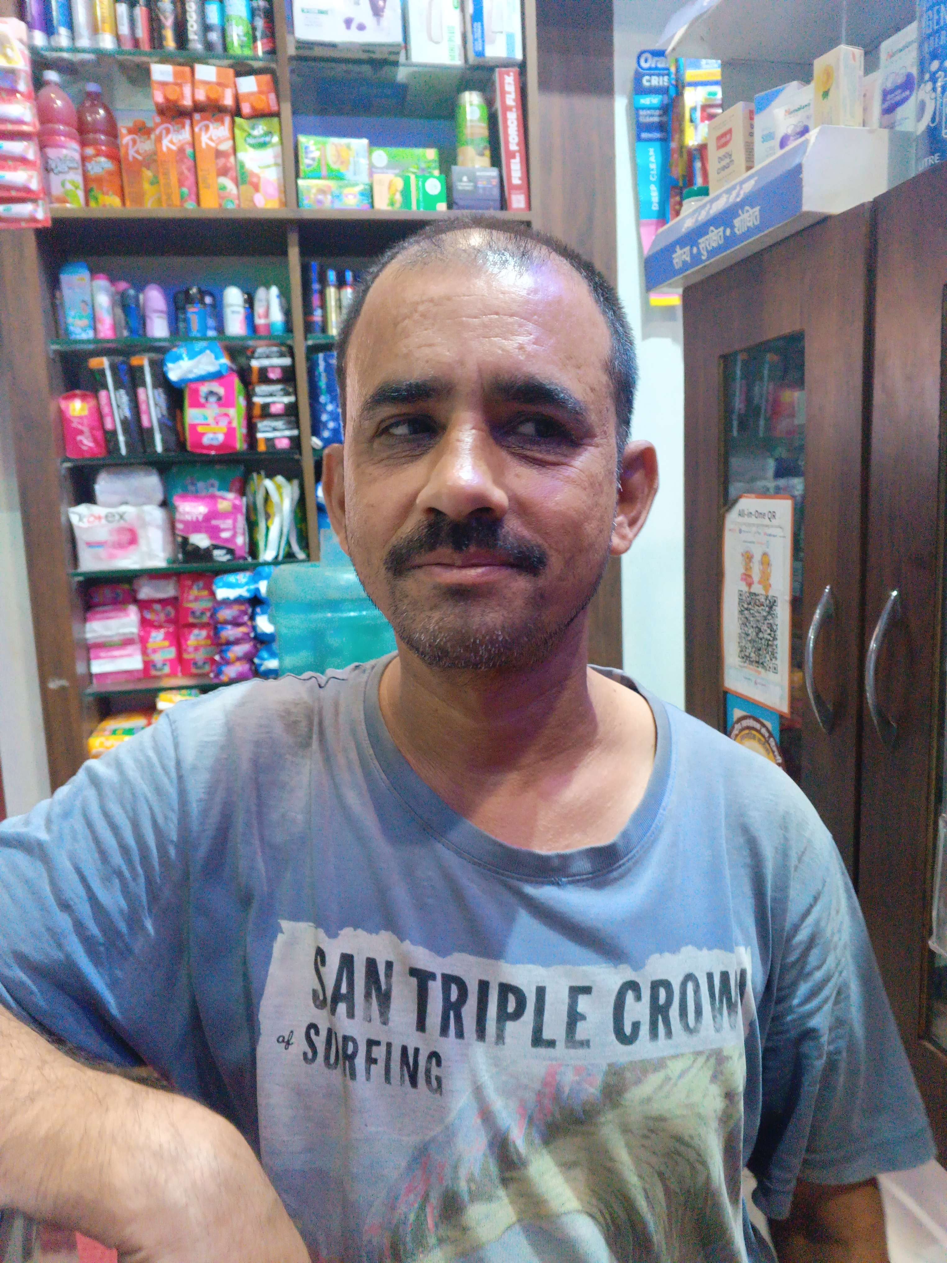 Candidate Image
